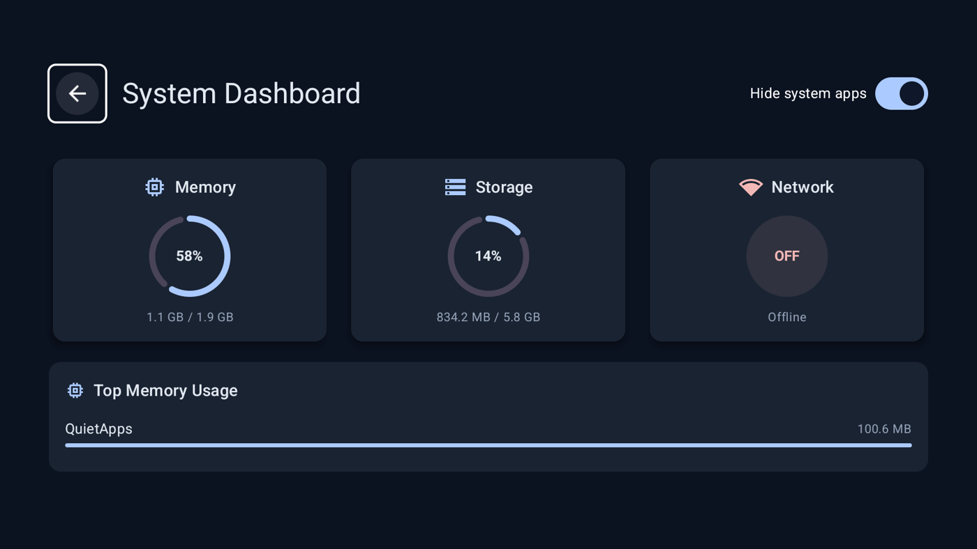 Actual development build: memory, storage and network overview.